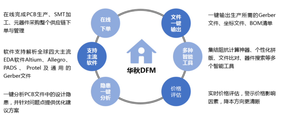 澳门免费精准资料,高效性设计规划_冒险版57.936