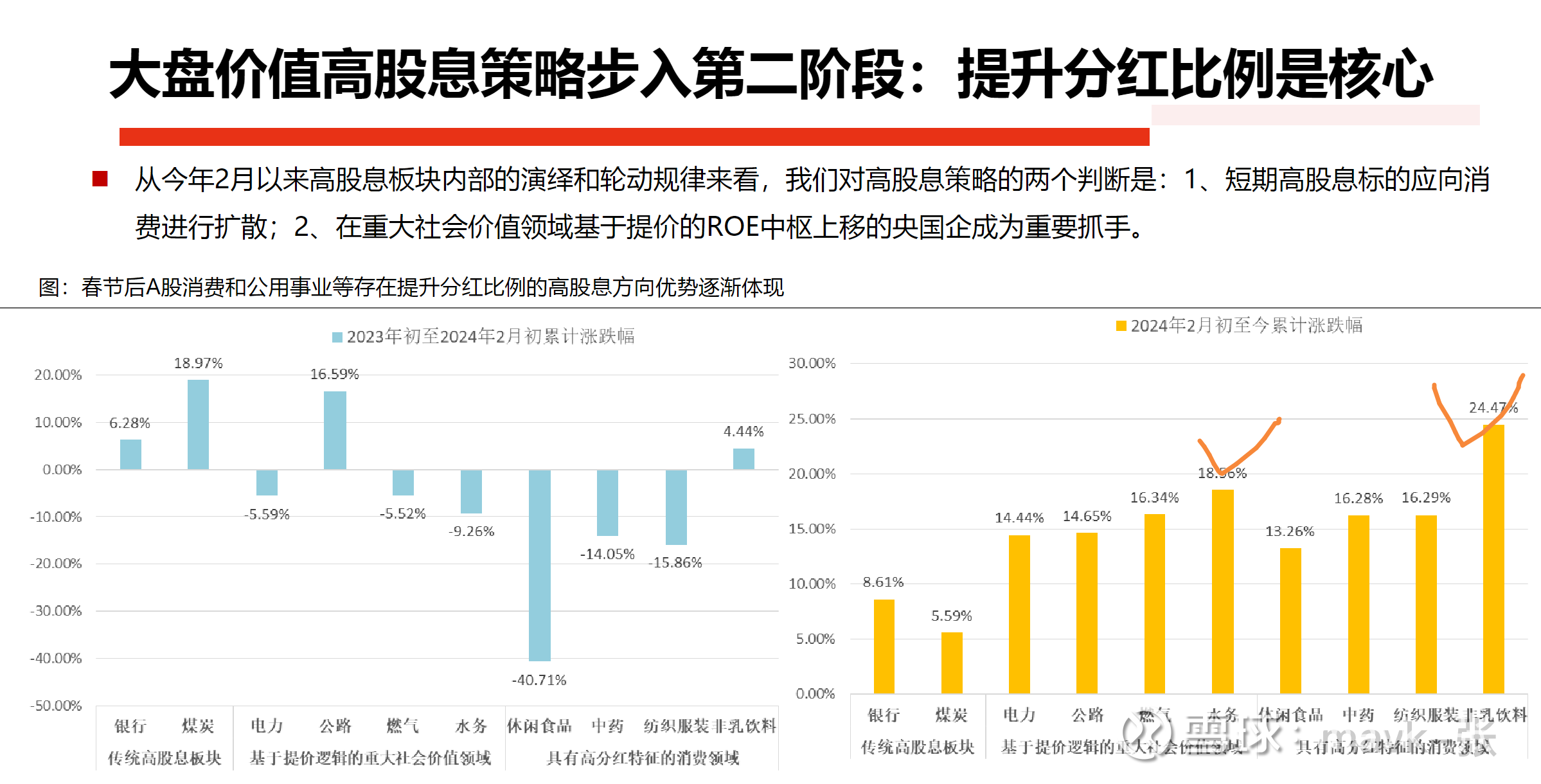 2024王中王精准资料,持续改进策略_艺术版45.554