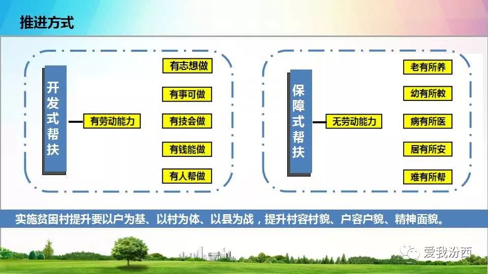 看今晚新澳内部精准扶贫一码,精准解答方案详解_黑科技版90.315