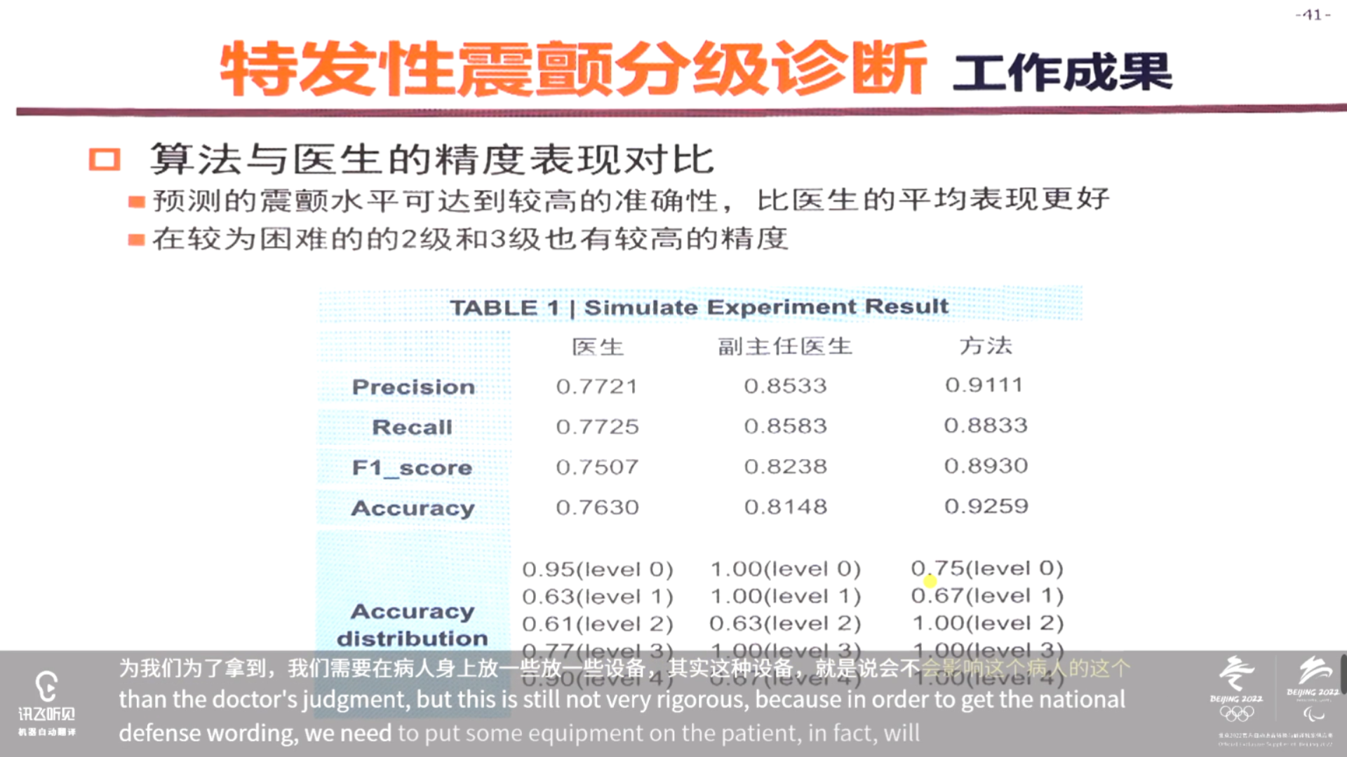 澳门2024正版资料免费公开,多元化诊断解决_时尚版2.223