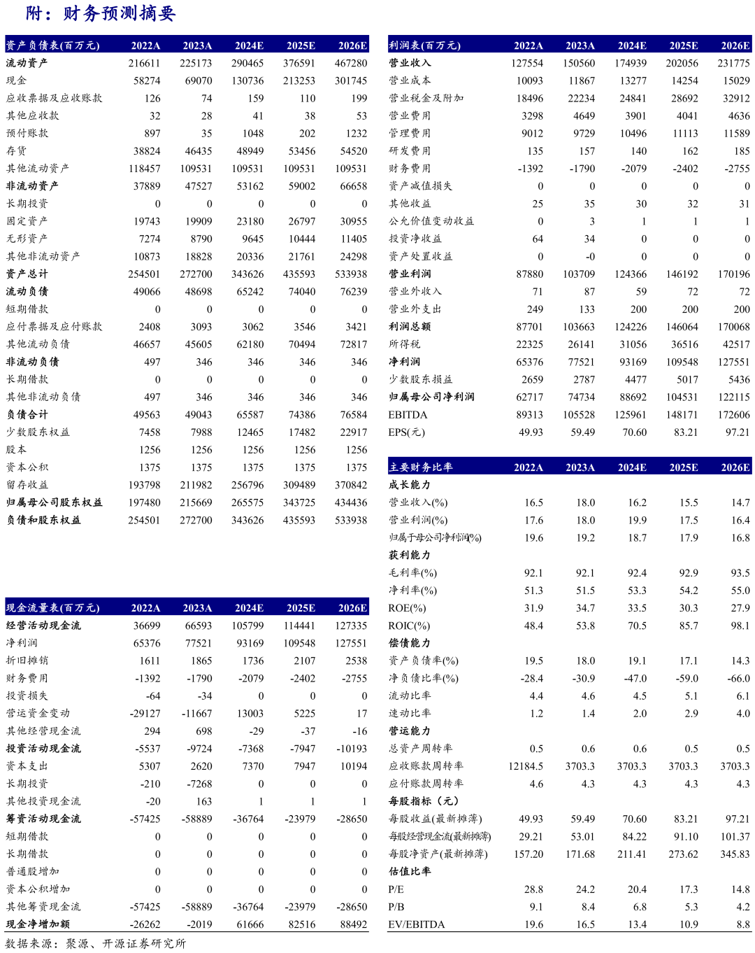 新澳开奖结果今天查询,快速产出解决方案_交互版52.637