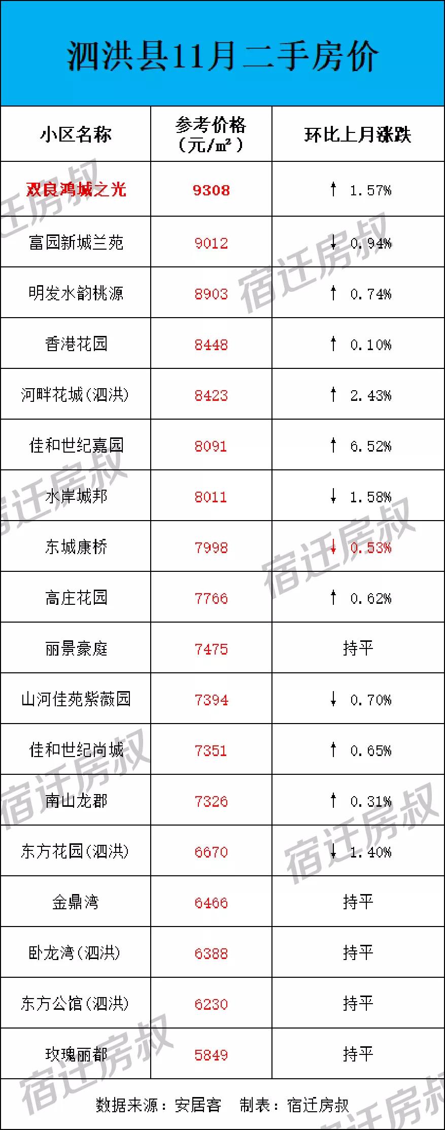 最新资讯 第2页