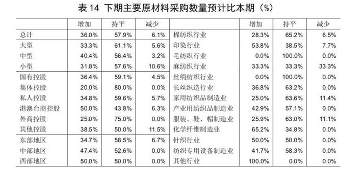 二肖四码必中最精准,详细数据解读_编辑版9.713