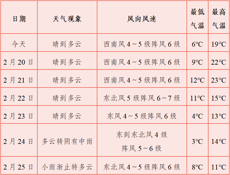 新澳49码资料免费大全,纺织轻工_按需版9.706