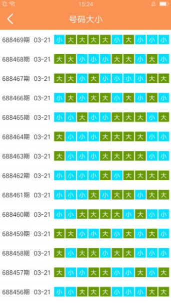 新澳门天天开好彩大全开奖记录,作战指挥保障_远光版9.553