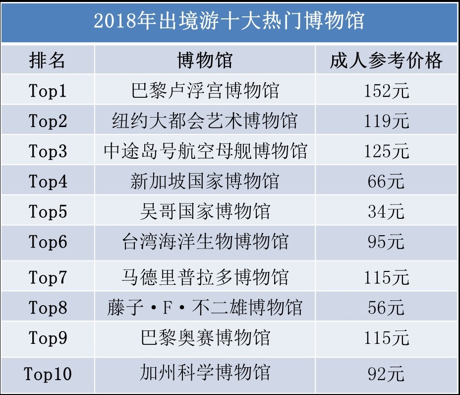 新澳门最新开奖结果记录历史查询,数据导向程序解析_安静版9.485