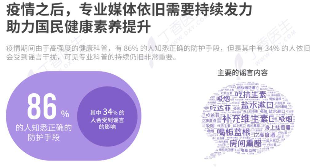 房颤最新指南,房颤最新指南，小明的健康之旅与友情故事