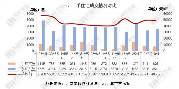 黄梅最新房价走势及市场探析，多方观点与市场趋势分析