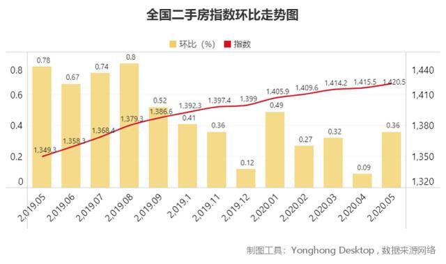 铜陵最新房价概览及多元因素下的市场走势分析