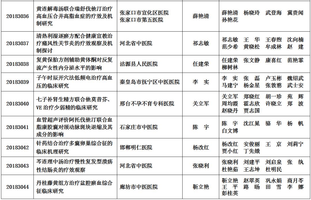 河北最新公布，任务完成或技能学习指南的详细步骤指南