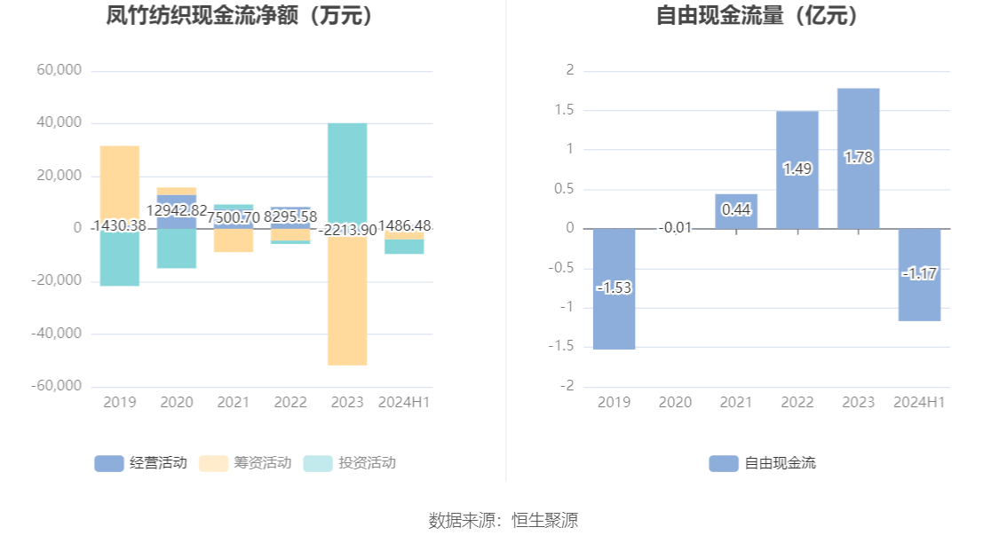 2024澳门六今晚开奖结果出来,数据详解说明_VR版91.603