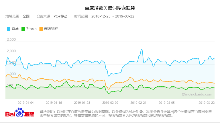 2024澳门特马今晚开奖097期,数据指导策略规划_结合版91.674