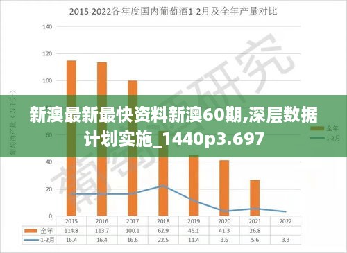 新澳2024年正版资料更新,数据处理和评价_生活版91.646