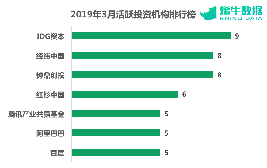 环境保护 第202页