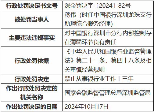 新澳门内部精准10码,社会责任法案实施_豪华款91.985