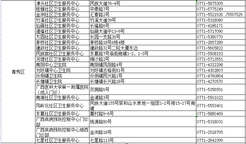 新澳门天天开好彩大全开奖记录,快速问题处理_流线型版91.516