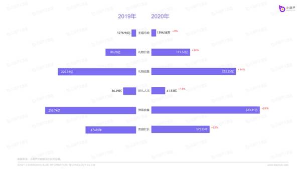 澳门六开奖结果2024开奖记录今晚直播视频,数据管理策略_原创性版91.751