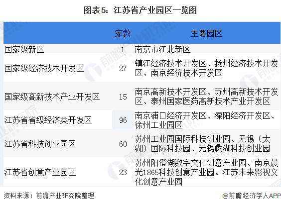 江苏最新输入,江苏最新输入，解析要点、挑战与机遇