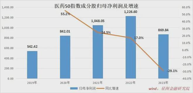 全球瘟疫最新数据概览，疫情现状与趋势分析