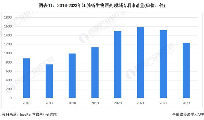 江苏最新数据聚焦，发展亮点一瞥