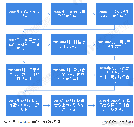 最新网片革新，高科技重塑未来生活体验