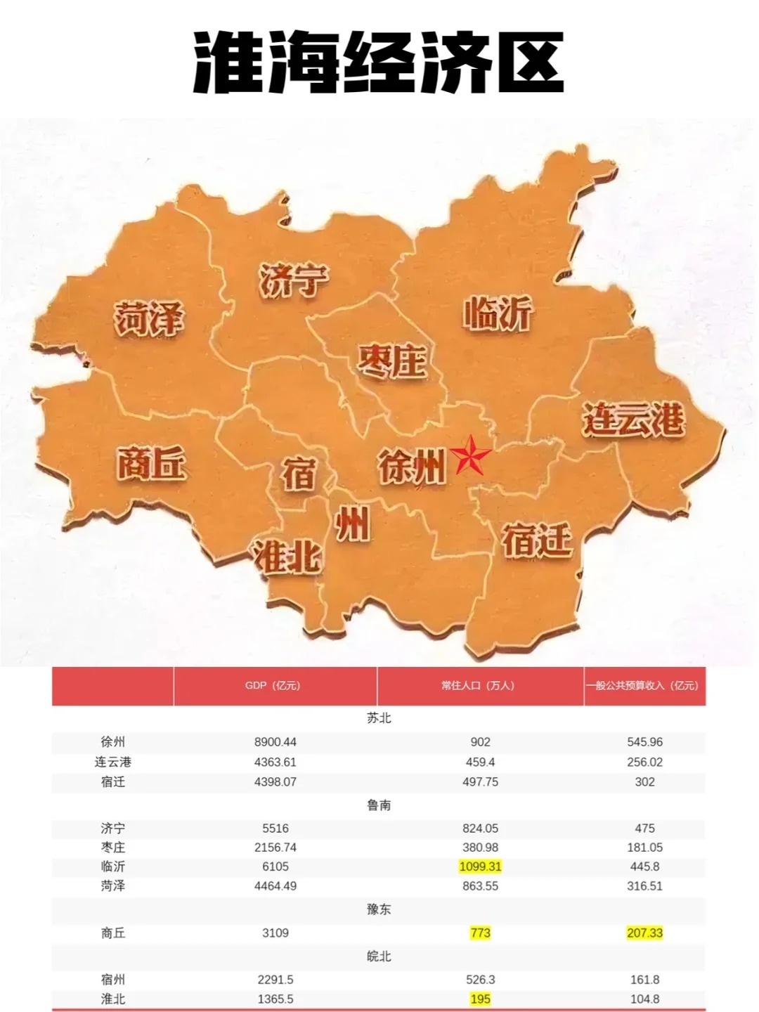 最新淮海省，探索未知魅力的震撼之旅