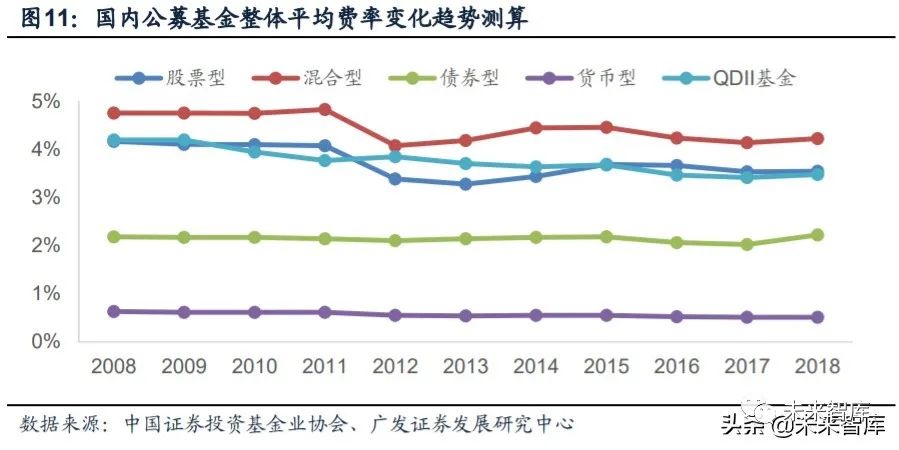 天最新净值，时代印记下的回顾与前瞻