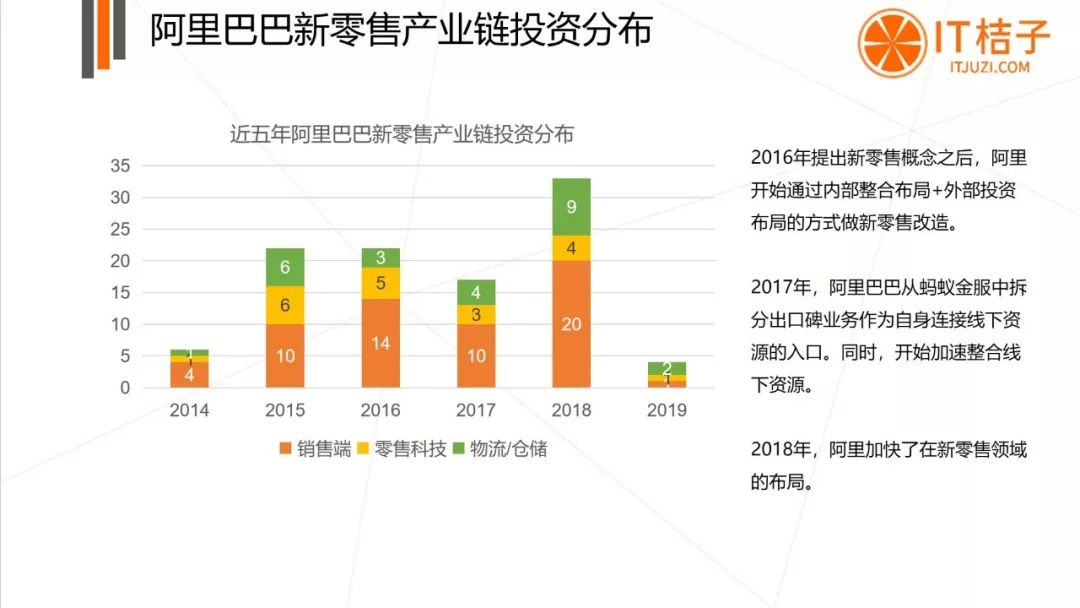 阿里最新股票投资指南，入门步骤与详解