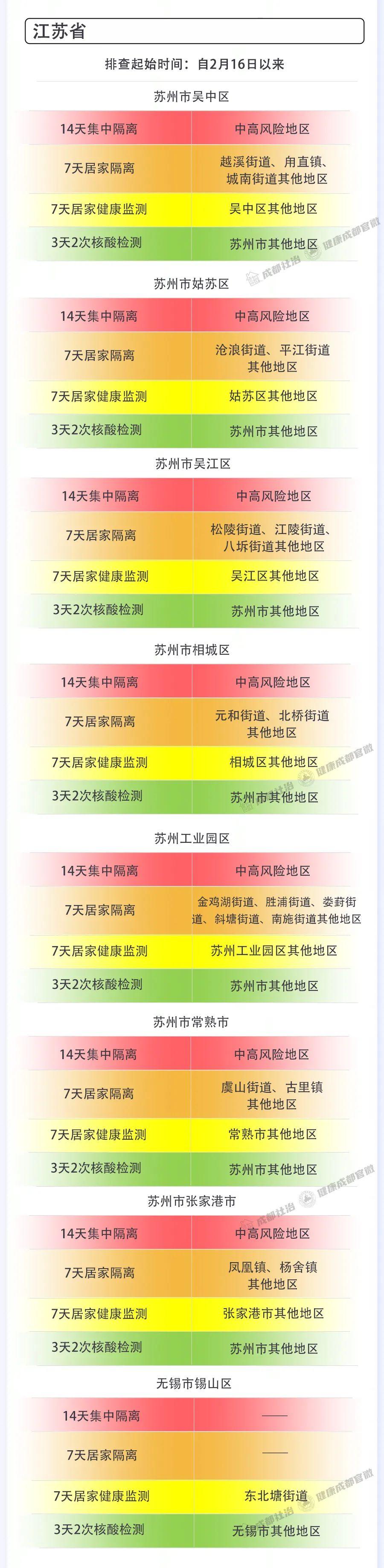 成都最新肺炎，背景、事件进展与影响概述