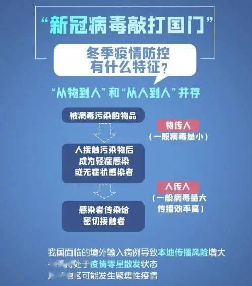 疫情最新图片获取与分析步骤指南，疫情实时动态图片分享及分析解读