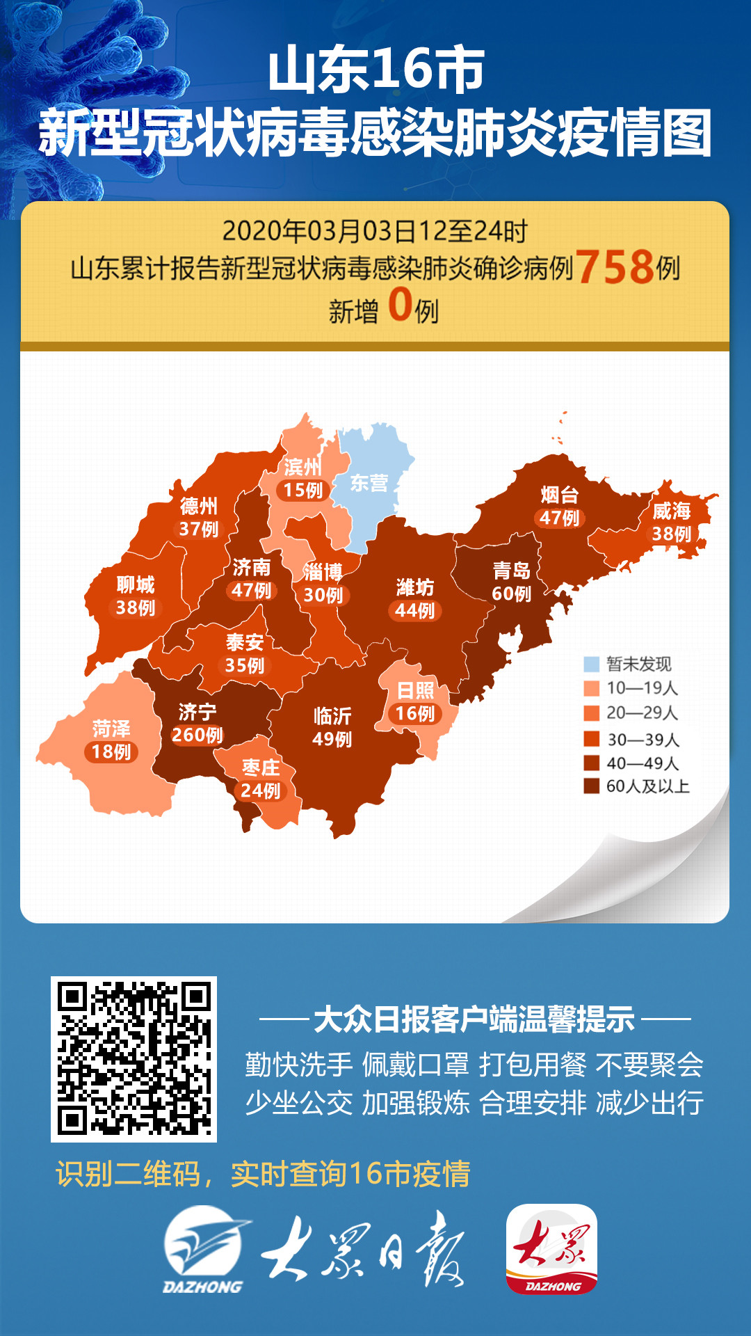 山东最新疫情动态更新简报