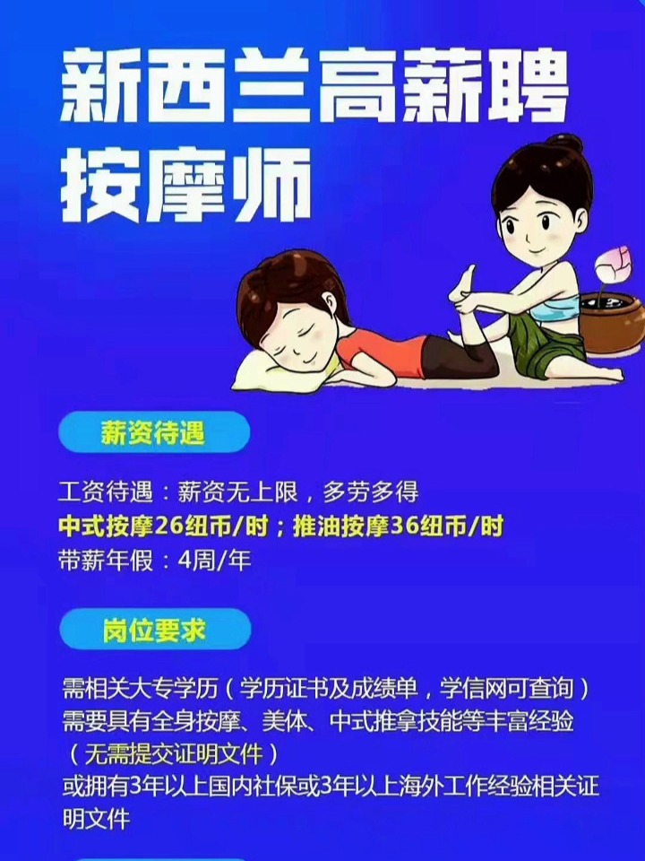 洛杉矶按摩师招聘，时代需求与行业崛起的交汇点