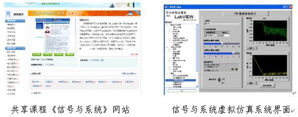 信号软件最新版下载深度解析与观点分享