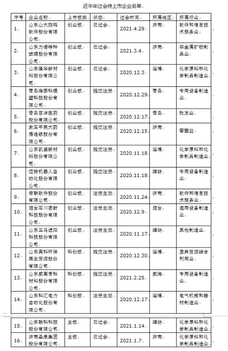 水泥上市企业，行业概览、发展洞察与未来趋势分析