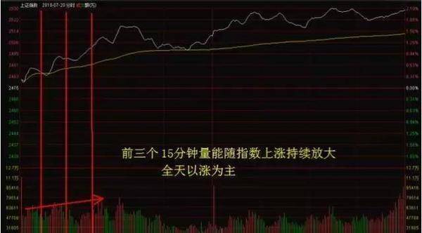 环境保护 第61页