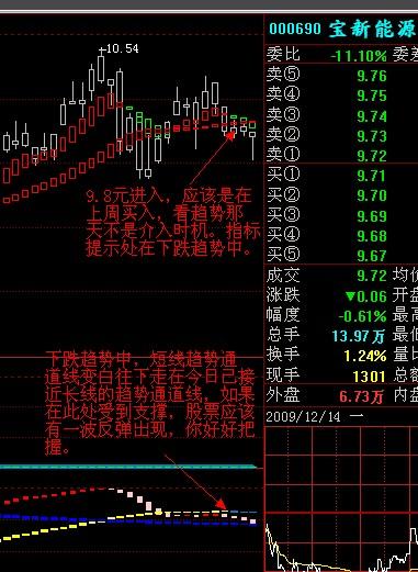 巷弄深处的宝藏，探索千方科技股票与特色小店的奇妙之旅