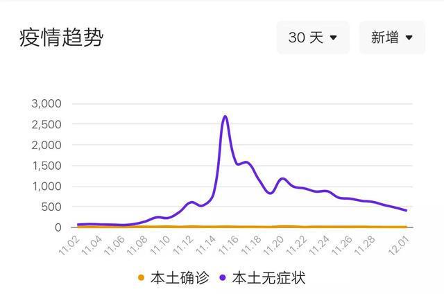 甘肃兰州市疫情实时更新，最新动态与消息汇总