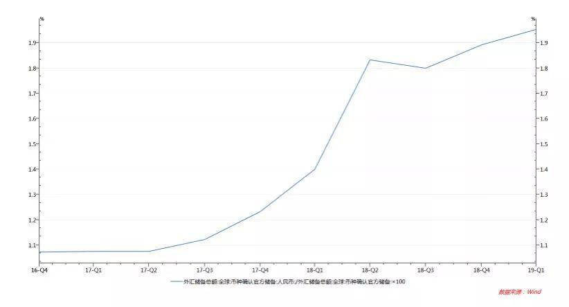 中泰汇率最新动态与详细步骤指南