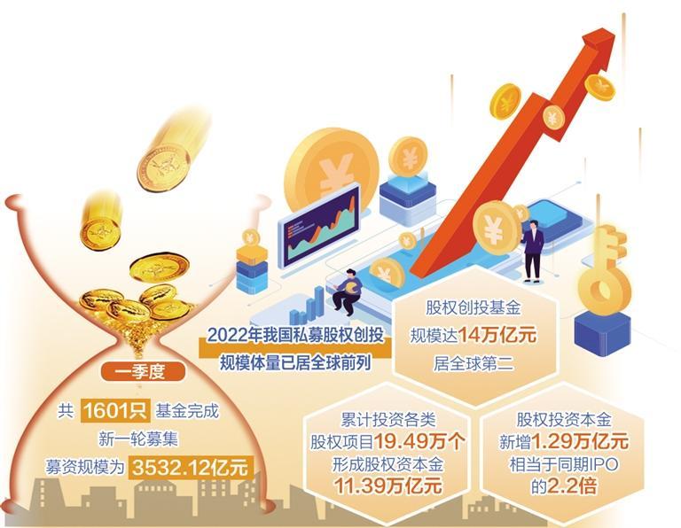 时代背景下的投资领域革新之旅，探索最新投资渠道